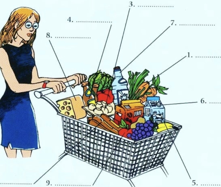 Как увеличить продажи магазина самообслуживания?